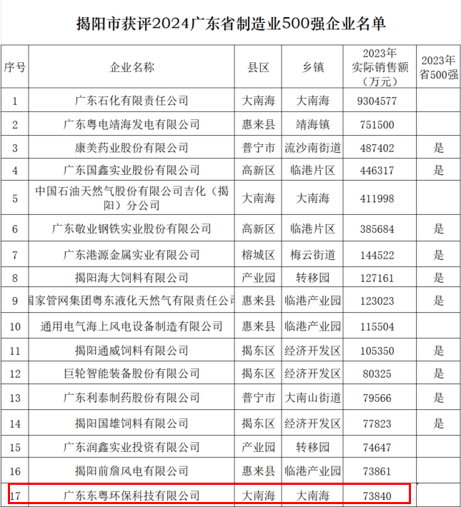 &#20061;&#28216;&#23448;&#26041;&#31471;&#20837;&#21475;&#45;&#20061;&#28216;&#40;&#20013;&#22269;&#41;